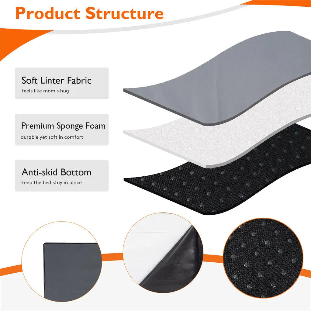 Layers of the Memory Foam Crate Mattress